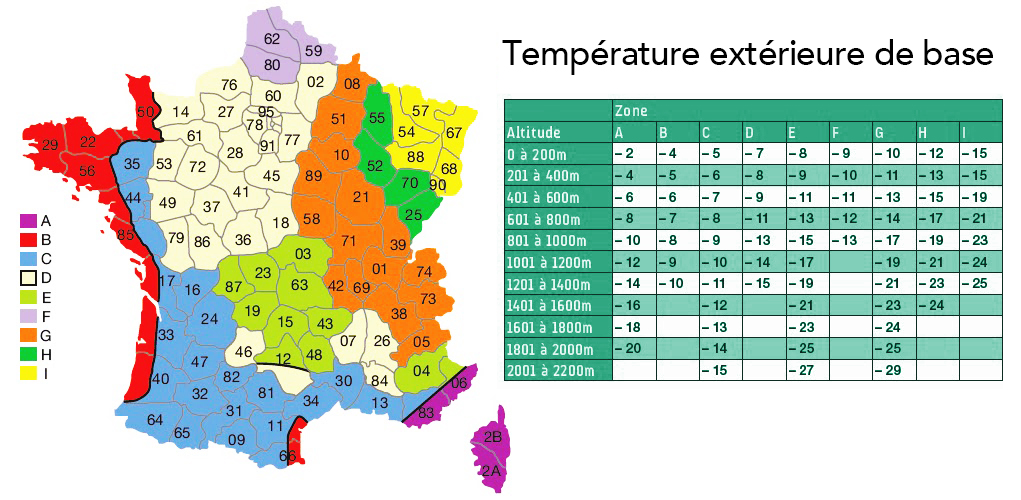 Carte de la France avec les températures extérieures de base - Données nécessaires pour dimensionner une pompe à chaleur