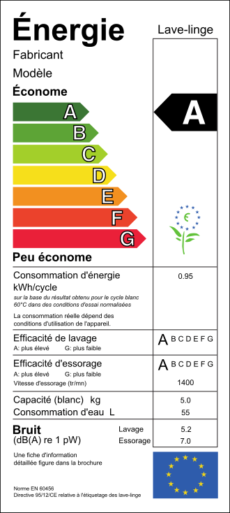 330px Energy label fr.svg 1