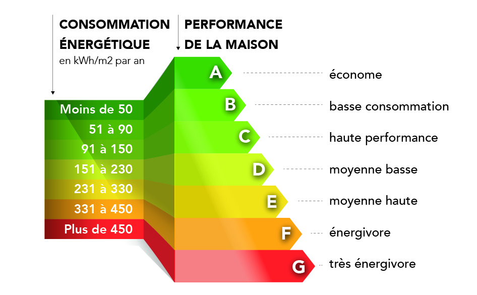 Fichier 1@150x 100