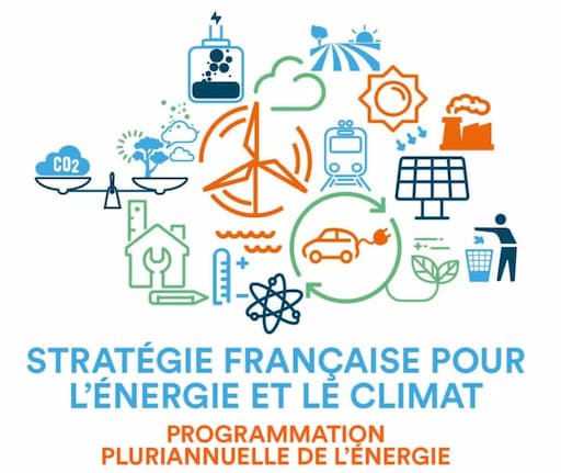 Programmation pluriannuelle de l'énergie