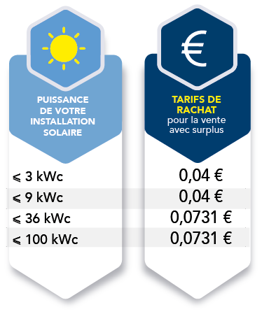 TARIF DE RACHAT2
